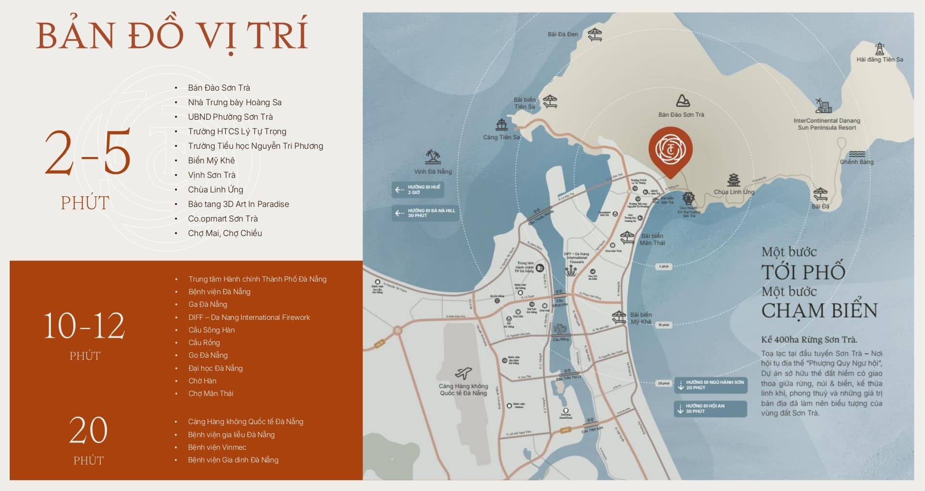 vi-tri-camellia-danang